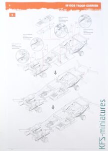 1/35 M1008 CUCV pick-up - AK Interactive