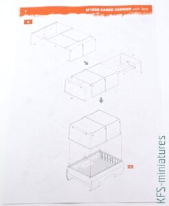 1/35 M1008 CUCV pick-up - AK Interactive