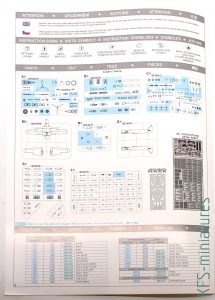 1/48 Fw 190F-8 - Profipack - Eduard