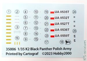 1/35 K2 'Black Panther' - Polish Army MBT - Hobby 2000