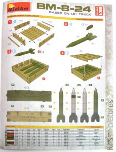 1/35 BM-8-24based on 1,5t Truck - MiniArt