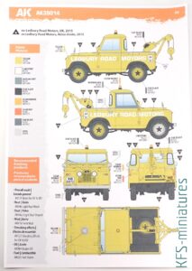 1/35 Land Rover 88 - Crane Tow Truck - AK Interactive