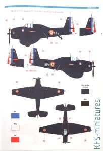 1/72 Grumman TBM-3W 'Guppy' - Sword