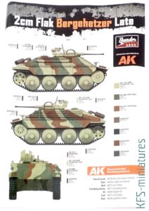 1/35 Bergepanzer Hetzer With 2cm Flak - Late - Thunder Model