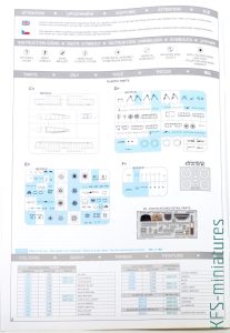 1/48 Sopwith Camel Comic - ProfiPACK - Eduard