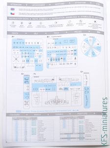 1/72 Spitfire Mk.VIII- WEEKEND - Eduard