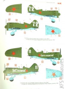 1/32 I-16 type 24 with Soviet Pilots - ICM