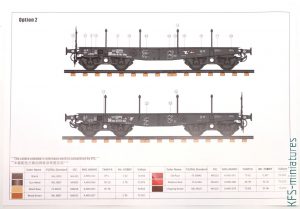 1/35 German 50-ton Type SSys Flatcar - T-Model