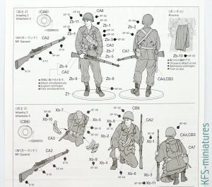 1/35 U.S. Infantry Scout Set - Tamiya