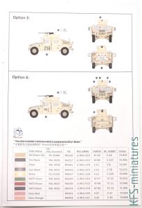 1/72 M1114 Interim Fragment Kit 5 w/ GPK Turret - T-Model