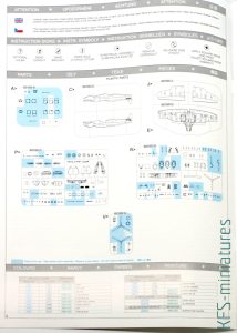 1/48 Spitfire Mk.Ia - Weekend - Eduard