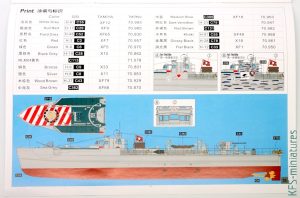 1/72 Schnellboot S-38 - 1942 - FORE HOBBY