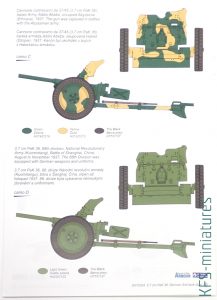 1/72 3,7cm PaK 36 - Special Armour