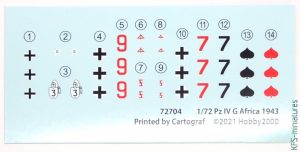 1/72 Pz.Kpfw.IV Ausf.G - Hobby 2000