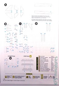 1/72 Mirage F.1 CE/CH - Special Hobby