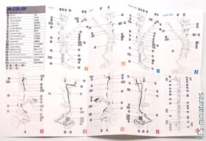 1/48 Su-27K upgrade set - Minibase