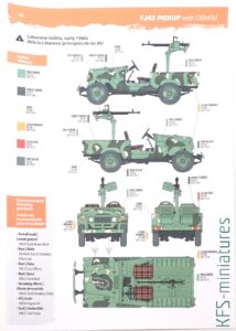 1/35 Toyota FJ43 Land Cruiser - AK-Interactive