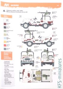 1/35 Toyota FJ43 Land Cruiser - AK-Interactive