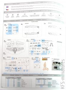 1/48 The Spitfire Story: The Few - Spifire Mk.I - Eduard