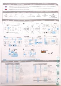 1/48 MiG-21bis - Weekend - Eduard