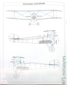 1/48 Camel & Co. - Sopwith Camel - Eduard