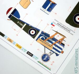 1/48 Sopwith F.1 Camel (Bentley)- Weekend - Eduard