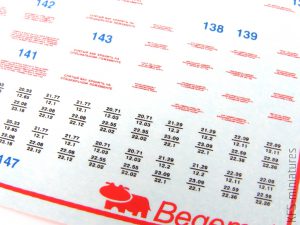 1/48 MiG-25 Foxbat Stencils - Begemot