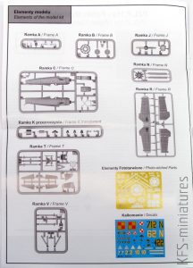 1/72 PZL P.11a - IBG Models