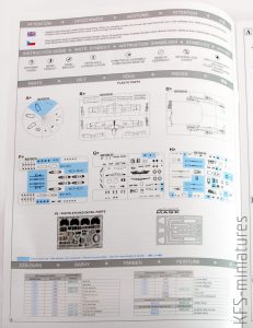 1/48 P-51D Mustang - ProfiPack - Eduard