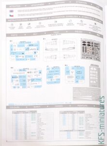 1/48 Z-126 TRENÉR - Profipack - Eduard