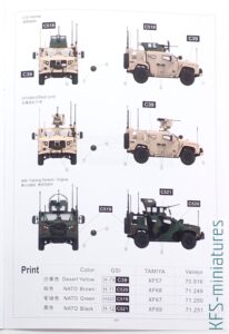 1/72 M1278 JLTV - FORE HOBBY