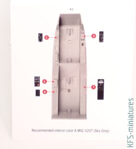 1/32 AH-1G Cobra - Instrument Panel - Red Fox Studio