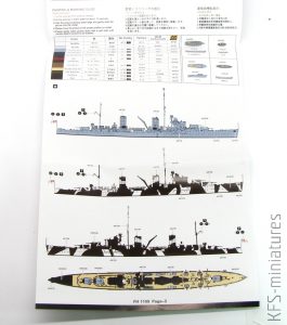 1/700 HMS Penelope 1940 (Deluxe Edition) - FlyHawk Model