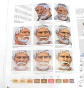 Jak malować figurki farbami akrylowymi - Andrea Press