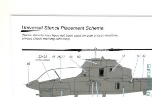 1/32 AH-1G Cobra - Hi-Tech Kit - Special Hobby