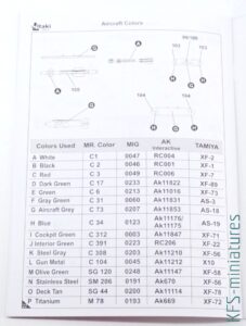 1/72 NJ-22M1 - Multirole Orao - Litaki