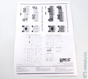 1/72 Krupp L3H63 - MAC Distribution