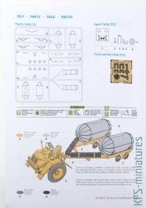 1/72 Scheuch-Schlepper - Special Armour