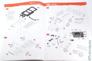 1/35 Type HY Commercial Van - AK-Interactive