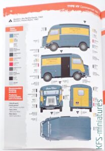 1/35 Type HY Commercial Van - AK-Interactive