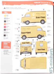 1/35 Type HY Commercial Van - AK-Interactive