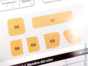 1/35 Type HY Commercial Van - AK-Interactive